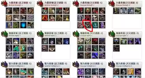 dota1阵容搭配详解插图1