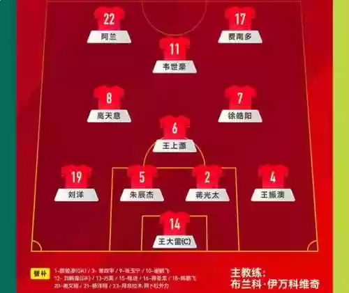 cctv首发阵容插图
