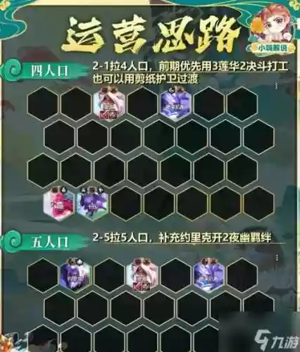 储备九五阵容插图1