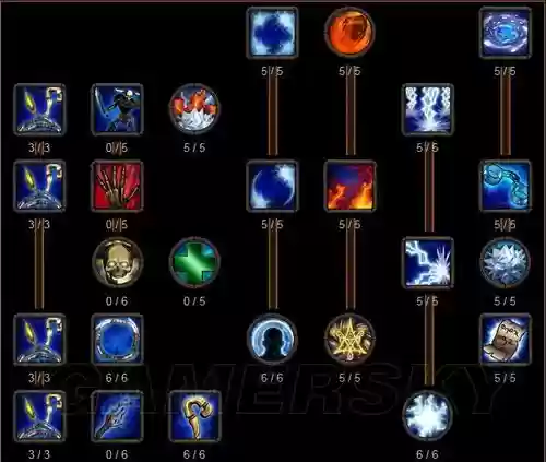 阿玛拉王国技能点上限插图 阿玛拉王国技能点上限插图