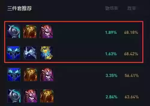 牛头出什么装备好插图