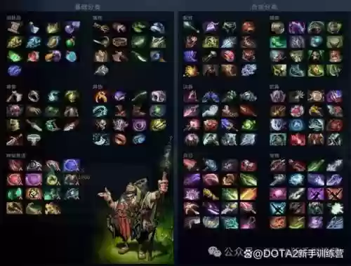 dota2装备开孔插图