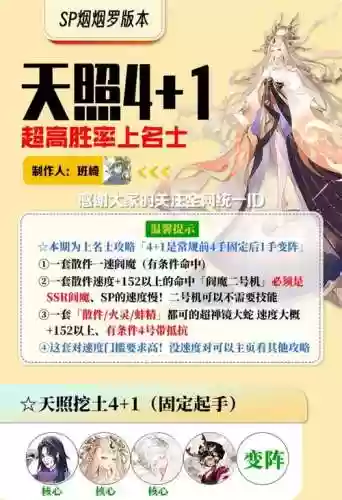 名士阵容2021插图1