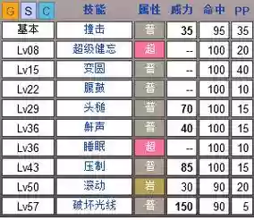 神奇宝贝金版技能_1插图
