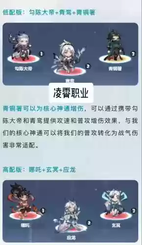 主宰阵容教学插图