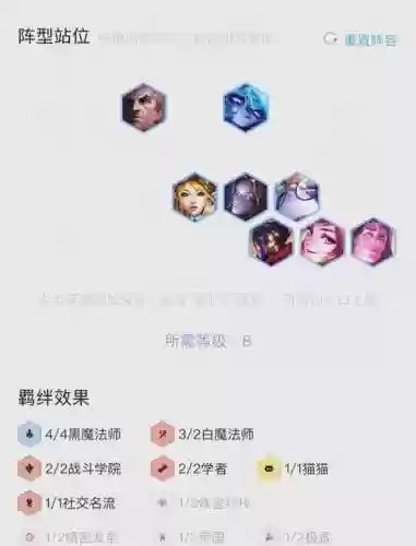 黑白控制阵容插图1