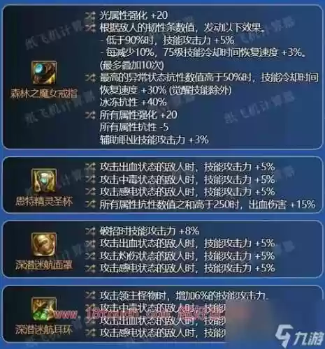 男气功远古辅助装备插图