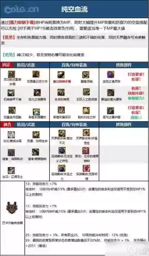 元素爆破师应该使用哪些技能插图