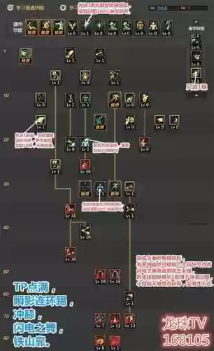 90版本武极上衣技能加点_2插图