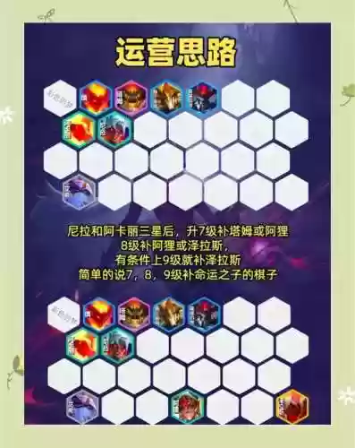 明日守候阵容搭配_1插图1