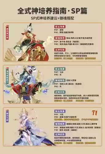 式神血量越低技能伤害越高_1插图1