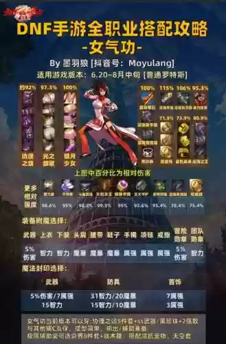 格斗士科技阵容搭配插图