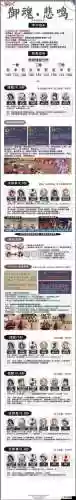 百目鬼阵容搭配插图1