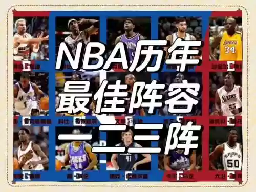 王牌nba阵容搭配_1插图1