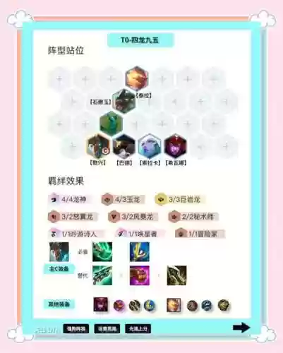 方法胜阵容搭配插图