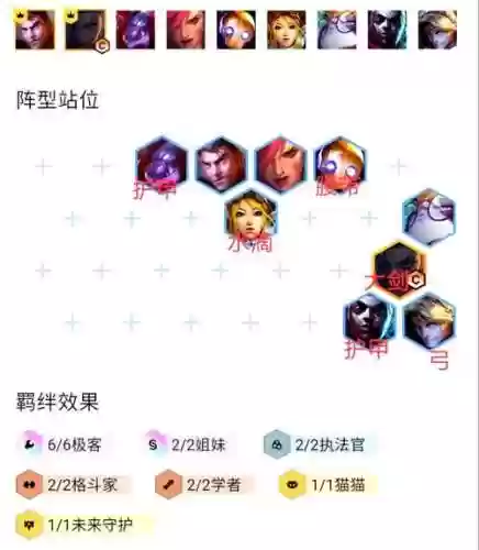最新6极客阵容搭配插图
