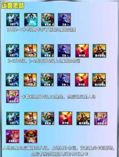 王者回血不死流阵容搭配插图1