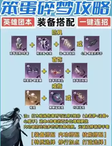 逆水寒碎梦有多少技能插图