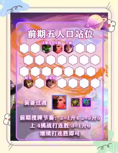 仇怨阵容搭配攻略_1插图1