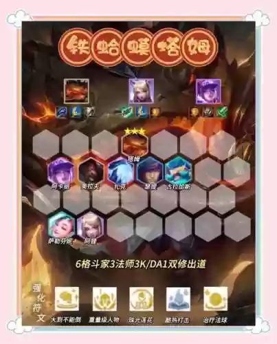 铁猫搭配阵容插图