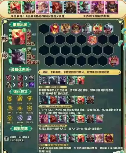 云顶狂暴阵容搭配_1插图