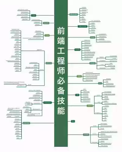 以下技能能提高_2插图1