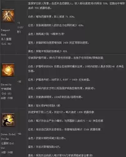 暗黑三法师纯维尔技能插图