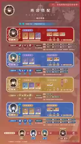 胡桃阵容搭配推荐插图