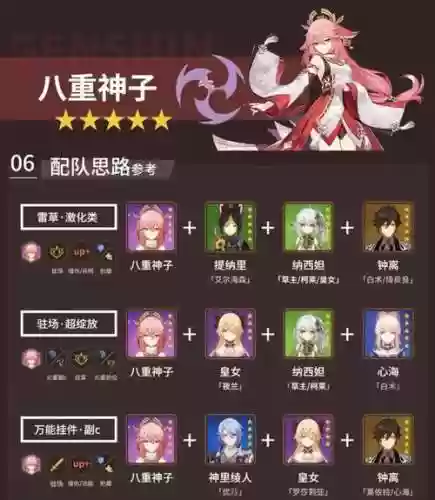 八重神子搭配的阵容_1插图1