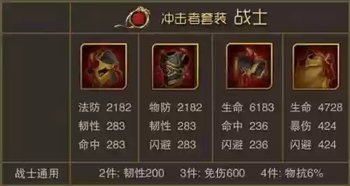 上吧mt打造装备插图