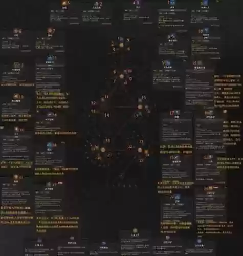1.12德鲁伊大爪子技能_1插图1