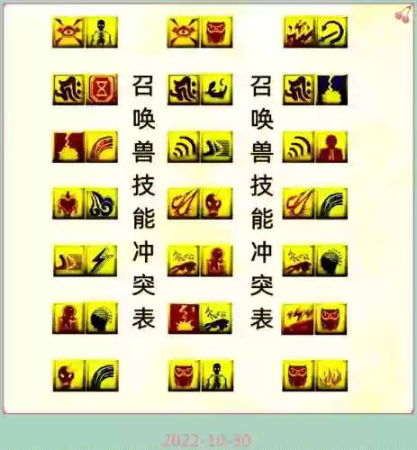 梦幻西游技能按键设置插图