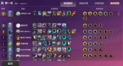 大眼阵容搭配最新_1插图1
