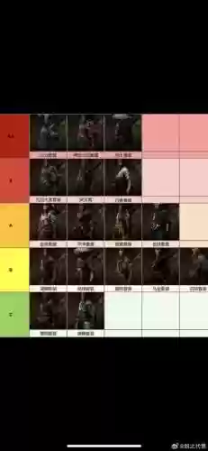 暗黑神话阵容搭配插图1