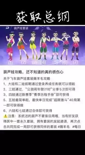 葫芦娃装备哪里出_1插图