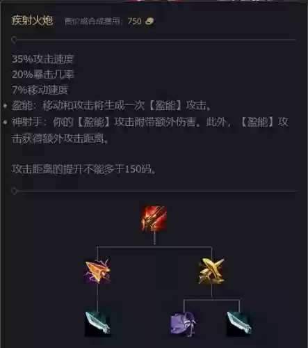 烬出什么装备共计最高插图