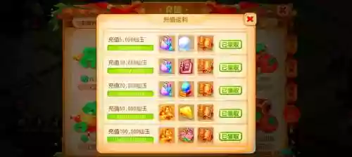 梦幻西游赚钱投入插图1