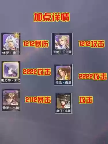 武魂对决阵容搭配插图