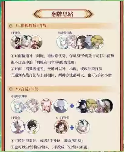 土主阵容搭配插图1