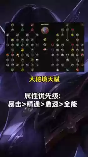 wow6.1射击猎人攻略插图1
