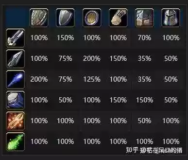 魔兽争霸3装备图片大全插图