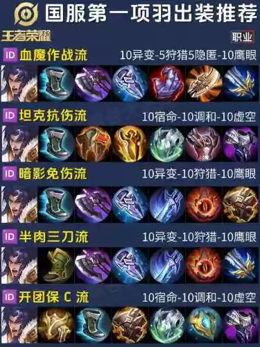 专精项羽阵容搭配_1插图1