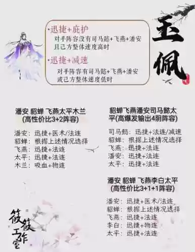 盛世芳阵容搭配插图