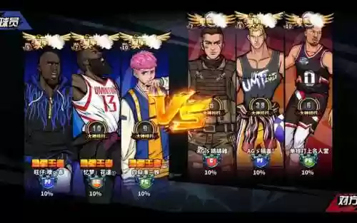 街头篮球狼王搭配阵容插图