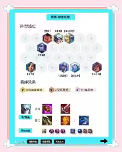 幸运手套阵容搭配插图1