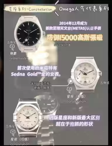 欧米茄攻略插图1