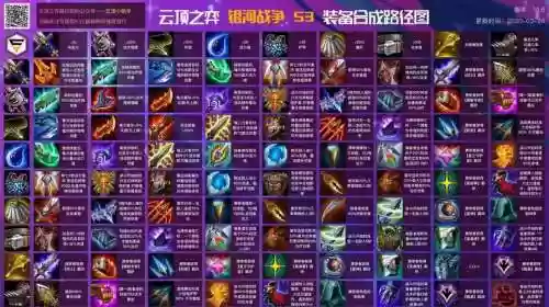 云顶之弈游侠要什么装备插图1