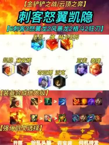 10.21刺客阵容_1插图1
