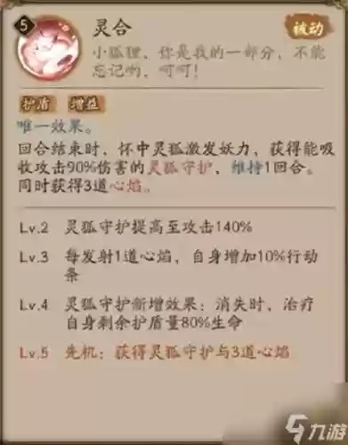 狐狸满技能材料插图1