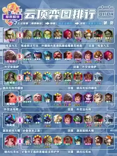 群雄守望者阵容搭配推荐插图1